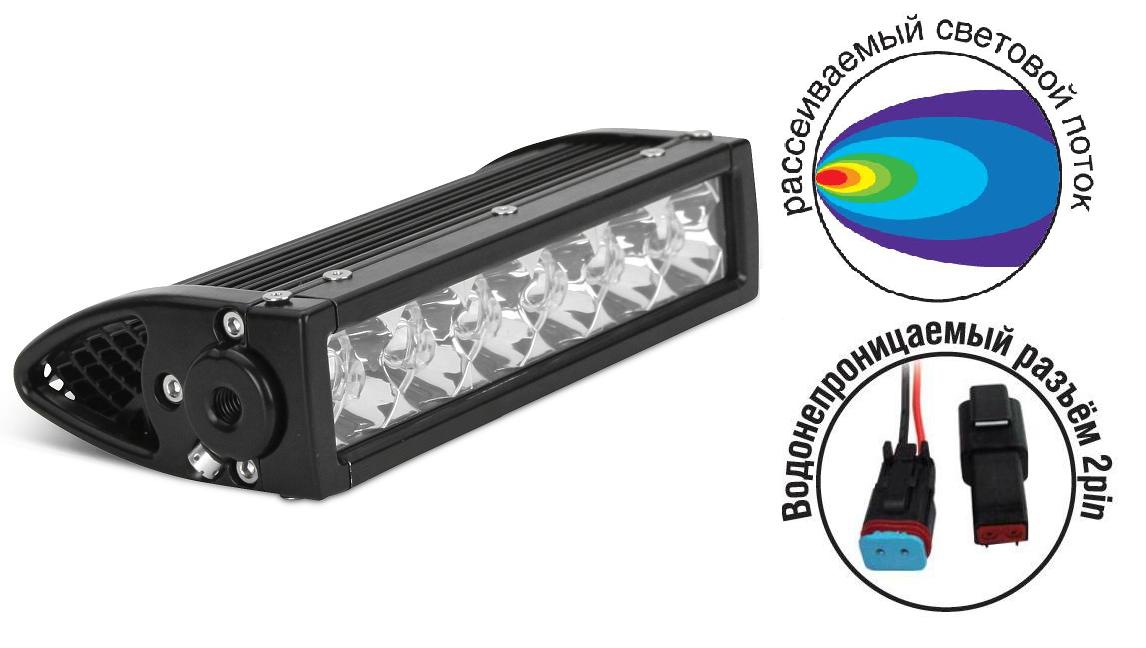 A80705S Светодиодные фары OFF-Road AVS Light FL-1705 (30W) серия Superior Slim+провода WR-01