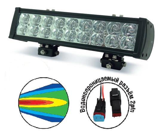 43463 Светодиодные фары OFF-Road AVS Light SL-1515 (54W)