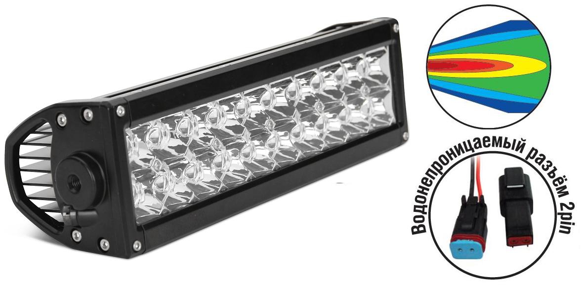 43923 Светодиодные фары OFF-Road AVS Light SL-1615A (SL-1271A) (60W) серия Expert Twin+провода WR-01