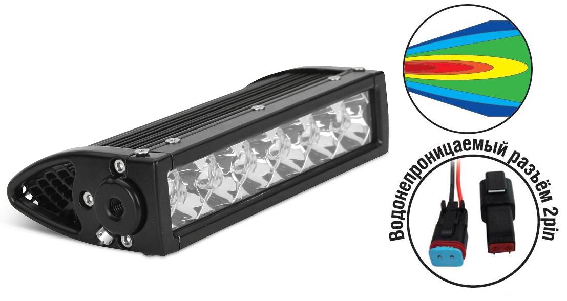 80448 Светодиодные фары OFF-Road AVS Light SL-1705A (30W) серия Superior Slim+провода WR-01